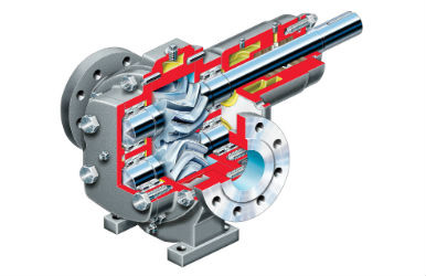 GA/GR/Gearex Rotary Gear Positive Displacement Pumps