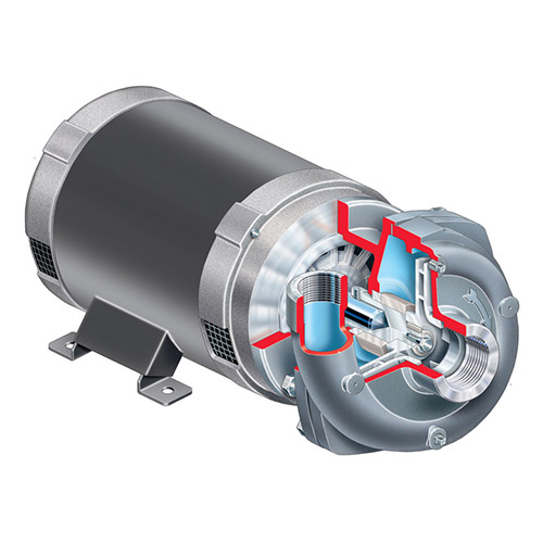 SMP Standard Motor Industrial Process Overhung Pump